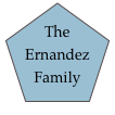 The   Ernandez Family