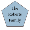 The Roberts Family    