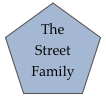 The Street Family 